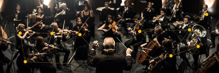 Content 数字化和网络化